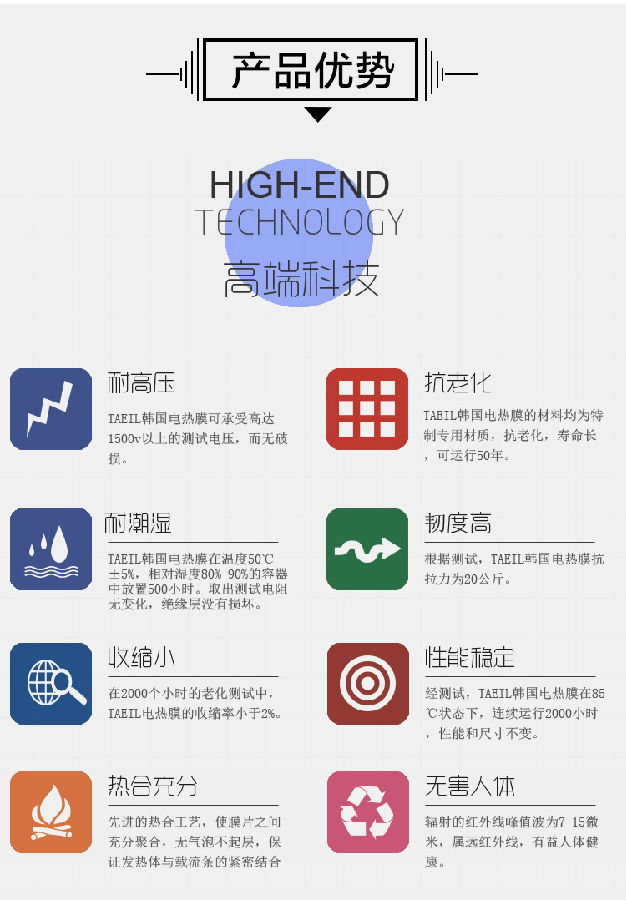電熱膜采暖優勢