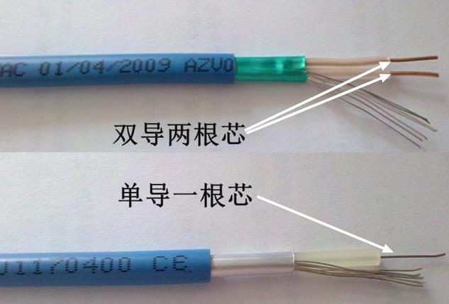 發熱電纜